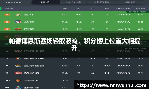 lewin乐玩登录