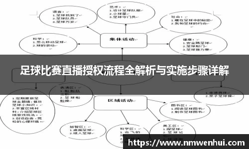 足球比赛直播授权流程全解析与实施步骤详解