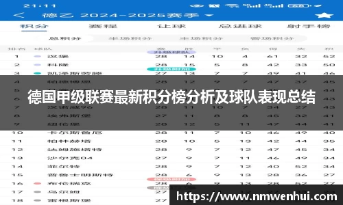 lewin乐玩注册
